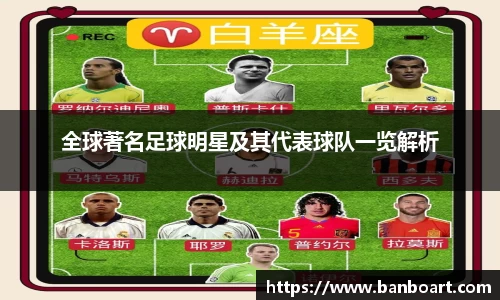全球著名足球明星及其代表球队一览解析